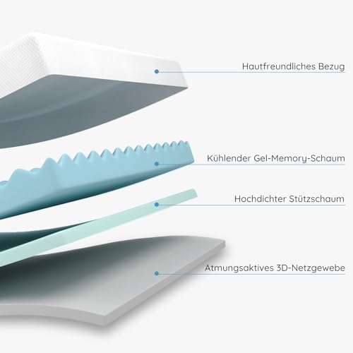 Öko-TEX® Zertifizierter Gelschaum Matratzen Topper 140x200cm – 10cm Höhe für Boxspringbetten mit kühlender Funktion, was