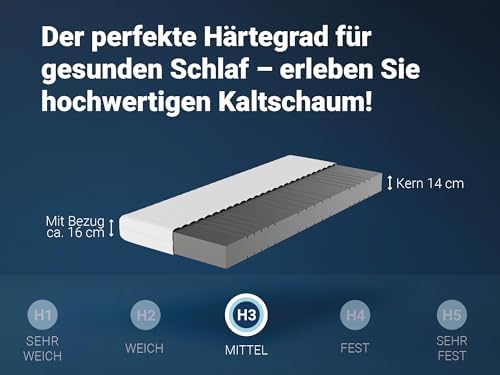 Betten-ABC - 7-Zonen Matratze KSP-500 140x200 cm - Hypoallergen & Antibakteriell für gesunden Schlaf