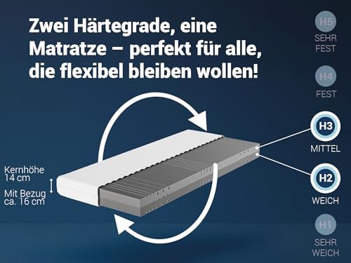 Betten-ABC - 7-Zonen Matratze KSP-500 140x200 cm - Hypoallergen & Antibakteriell für gesunden Schlaf