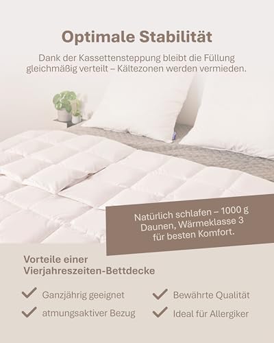 Luxuriöse Winter Bettdecke 135x200 cm - 100% weiche Daunenfüllung, atmungsaktiv & waschbar, perfekt für kalte Nächte!