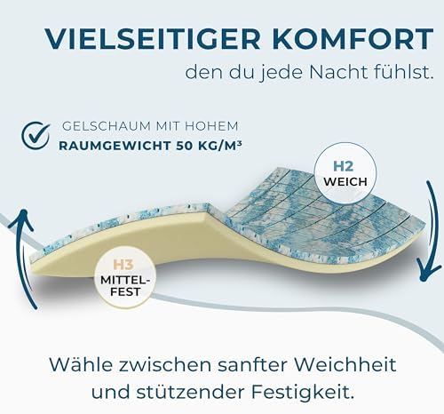 Premium Gel Matratzen Topper 140x200cm | Wolkenweich für besten Schlafkomfort | 100% Bio-Baumwolle