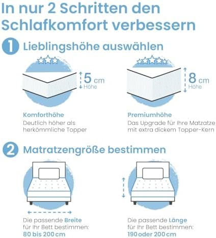 ELONEO Gel Topper 180x200cm - Bequeme 5 cm Gel-Memory-Schaum Matratzenauflage für Bett und Boxspringbett mit atmungsakti