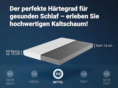 Betten-ABC - 7-Zonen Matratze KSP-500 140x200 cm - Hypoallergen & Antibakteriell für gesunden Schlaf