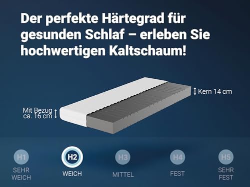 Betten-ABC - 7-Zonen Matratze KSP-500 140x200 cm - Hypoallergen & Antibakteriell für gesunden Schlaf