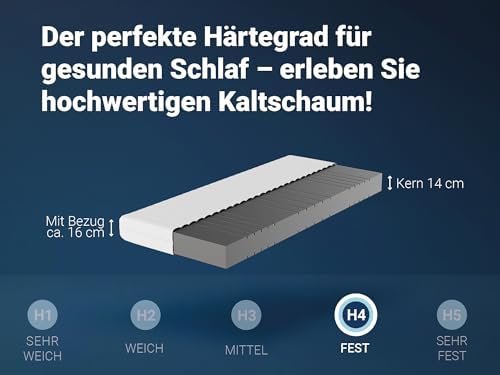 Betten-ABC - 7-Zonen Matratze KSP-500 140x200 cm - Hypoallergen & Antibakteriell für gesunden Schlaf