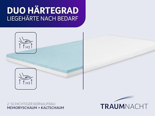 Traumnacht Duo Topper 2 in 1, Härtegrad 2 & 3, Öko-Tex, 180x200 cm für erholsamen Schlaf