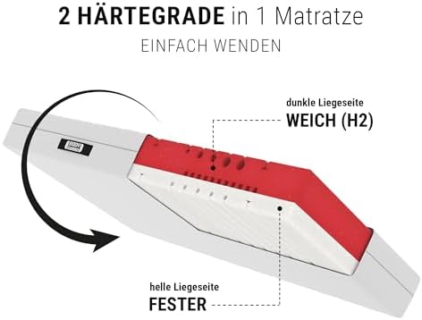 Bodyguard bett1 Anti-Kartell-Matratze | Testsieger 1,6 für besten Schlafkomfort 90x200 cm