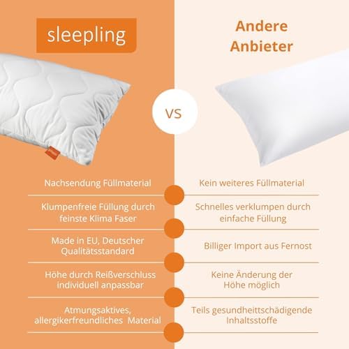 Sleepling Seitenschläferkissen 40x200 cm – Ergonomisches Body Pillow aus 100% Mikrofaser für erholsamen Schlaf, waschbar