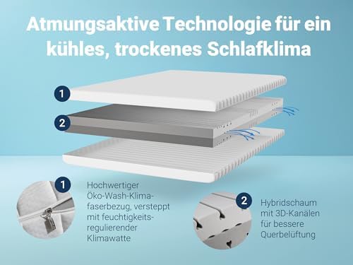 Betten-ABC - 7-Zonen Matratze KSP-500 140x200 cm - Hypoallergen & Antibakteriell für gesunden Schlaf