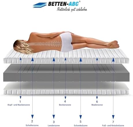Betten-ABC - 7-Zonen Matratze KSP-500 140x200 cm - Hypoallergen & Antibakteriell für gesunden Schlaf