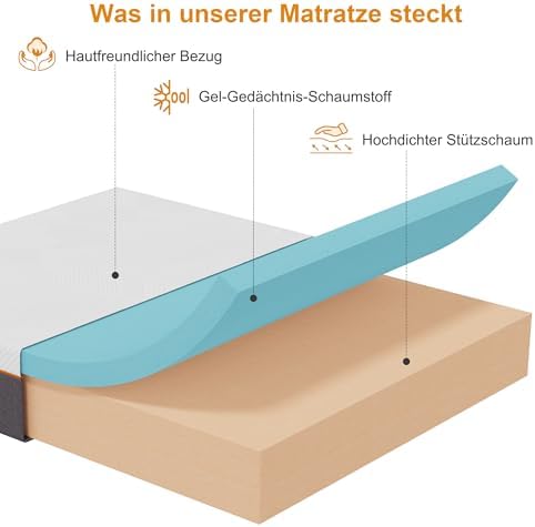 Hochwertige Kaltschaummatratze 140x200 cm H3 – Bequemer Schlafkomfort für Jugendliche, 16 cm Höhe, waschbarer Bezug