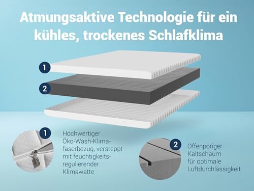 Betten-ABC - 7-Zonen Matratze KSP-500 140x200 cm - Hypoallergen & Antibakteriell für gesunden Schlaf