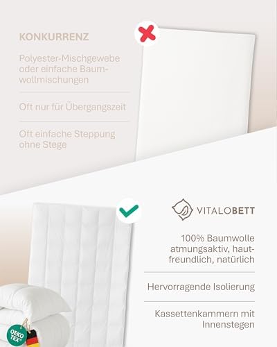 Luxuriöse Winter Bettdecke 135x200 cm - 100% weiche Daunenfüllung, atmungsaktiv & waschbar, perfekt für kalte Nächte!