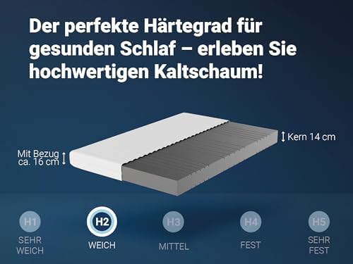 Betten-ABC - 7-Zonen Matratze KSP-500 140x200 cm - Hypoallergen & Antibakteriell für gesunden Schlaf