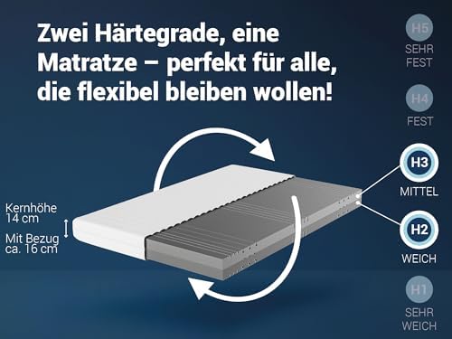 Betten-ABC - 7-Zonen Matratze KSP-500 140x200 cm - Hypoallergen & Antibakteriell für gesunden Schlaf