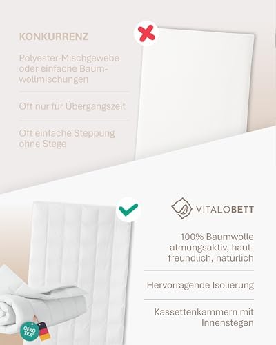 Luxuriöse Winter Bettdecke 135x200 cm - 100% weiche Daunenfüllung, atmungsaktiv & waschbar, perfekt für kalte Nächte!