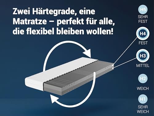 Betten-ABC - 7-Zonen Matratze KSP-500 140x200 cm - Hypoallergen & Antibakteriell für gesunden Schlaf