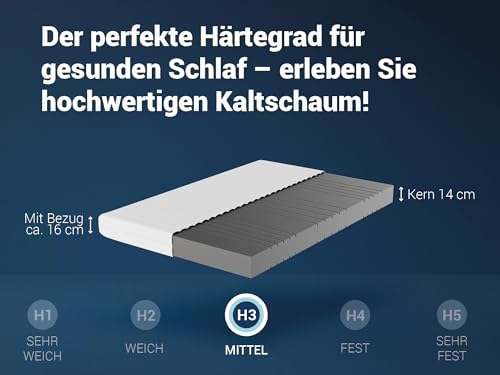 Betten-ABC - 7-Zonen Matratze KSP-500 140x200 cm - Hypoallergen & Antibakteriell für gesunden Schlaf