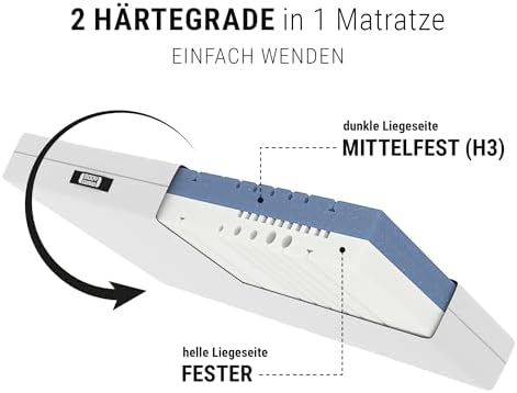 Bodyguard bett1 Anti-Kartell-Matratze | Testsieger 1,6 für besten Schlafkomfort 90x200 cm