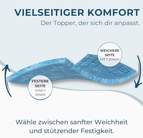 Premium Gel Matratzen Topper 140x200cm | Wolkenweich für besten Schlafkomfort | 100% Bio-Baumwolle