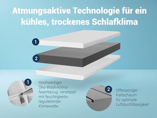 Betten-ABC - 7-Zonen Matratze KSP-500 140x200 cm - Hypoallergen & Antibakteriell für gesunden Schlaf