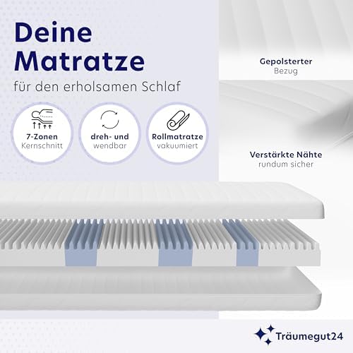 Träumegut24 AquaFlex 7-Zonen Matratze 90x200 cm | Ergonomisch & hypoallergen | Waschbarer Bezug für optimalen Schlafkomf
