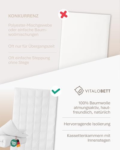 Luxuriöse Winter Bettdecke 135x200 cm - 100% weiche Daunenfüllung, atmungsaktiv & waschbar, perfekt für kalte Nächte!