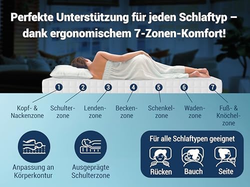 Betten-ABC - 7-Zonen Matratze KSP-500 140x200 cm - Hypoallergen & Antibakteriell für gesunden Schlaf