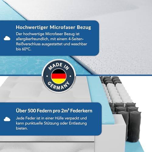 BMM Ortho Medic Taschenfederkernmatratze 80x200 cm H4 – Ergonomisch 7 Zonen für besten Schlafkomfort in Deutschland