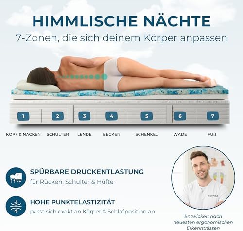 Premium Gel Matratzen Topper 140x200cm | Wolkenweich für besten Schlafkomfort | 100% Bio-Baumwolle