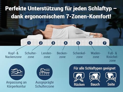 Betten-ABC - 7-Zonen Matratze KSP-500 140x200 cm - Hypoallergen & Antibakteriell für gesunden Schlaf