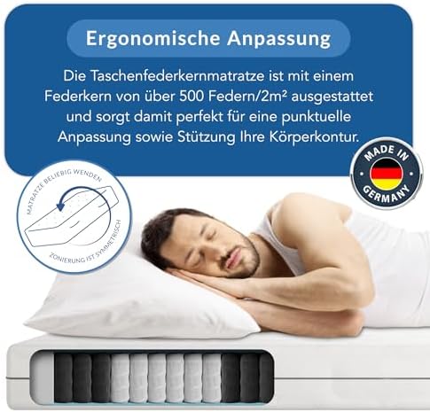 BMM Ortho Medic Taschenfederkernmatratze 80x200 cm H4 – Ergonomisch 7 Zonen für besten Schlafkomfort in Deutschland