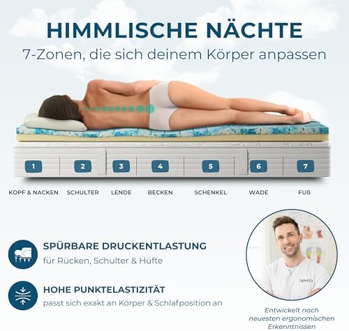 Premium Gel Matratzen Topper 140x200cm | Wolkenweich für besten Schlafkomfort | 100% Bio-Baumwolle