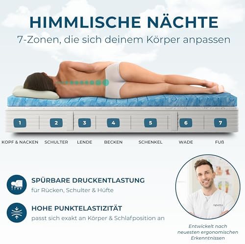 Premium Gel Matratzen Topper 140x200cm | Wolkenweich für besten Schlafkomfort | 100% Bio-Baumwolle