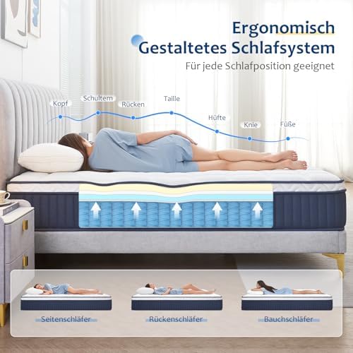 Highline Matratze 140x200cm H3 – 25cm hoch, ökologisch zertifizierte 7-Zonen Taschenfederkern für optimalen Schlafkomfor